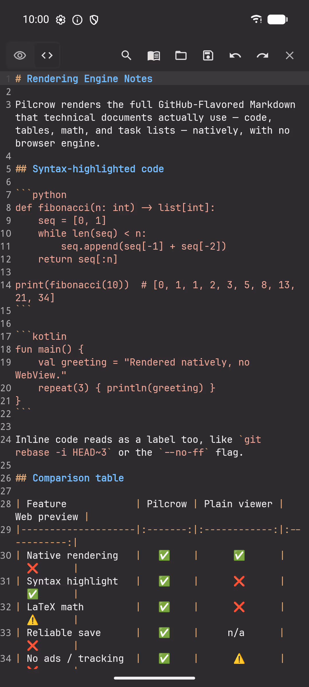 Pilcrow source editor showing Markdown with syntax highlighting and line numbers.