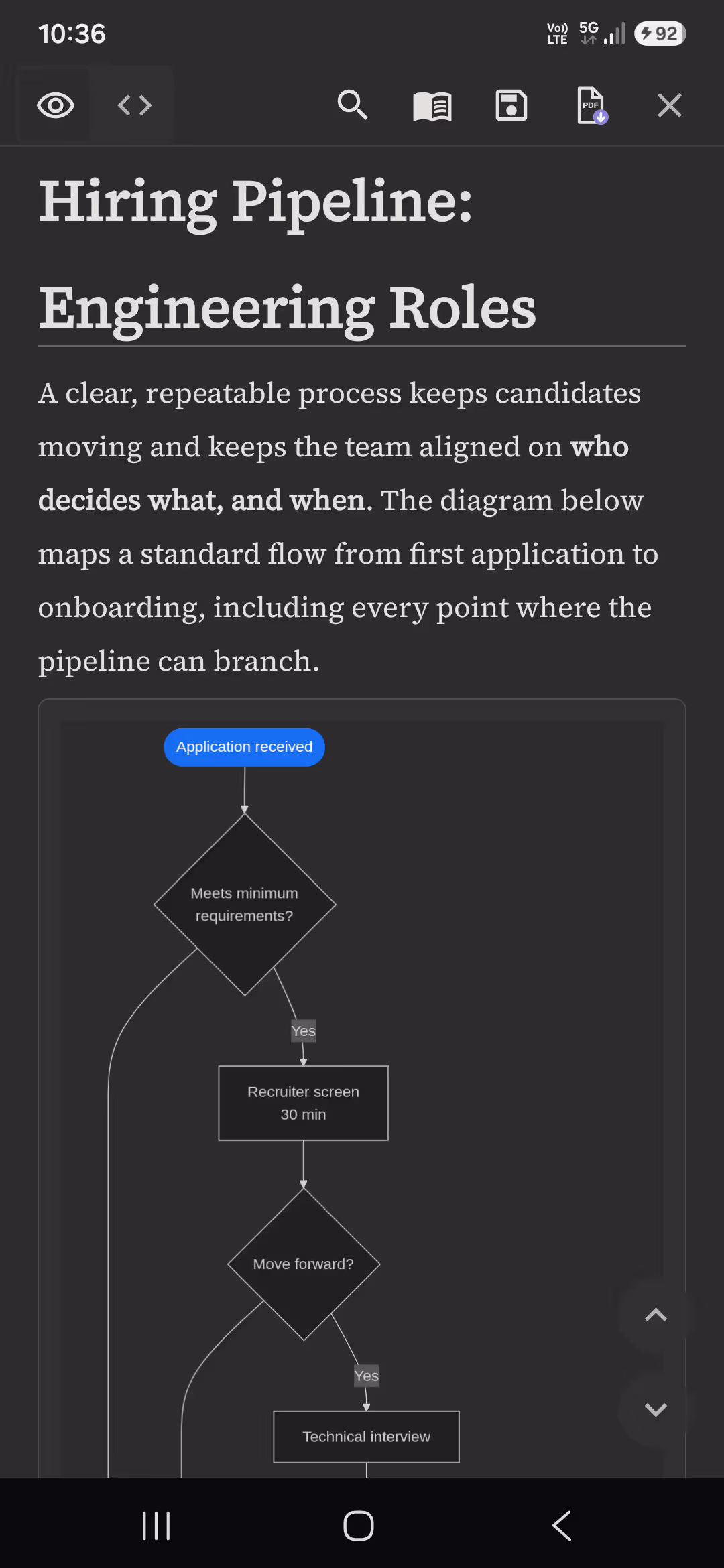 A Mermaid flowchart rendered from a fenced code block in Pilcrow, showing connected nodes and decision branches.